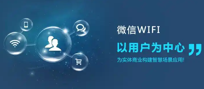 微信