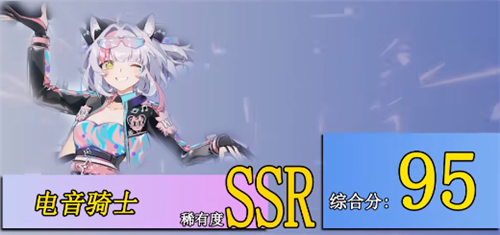 2022猫之城角色强度排行 哪个SSR和SR猫娘最强