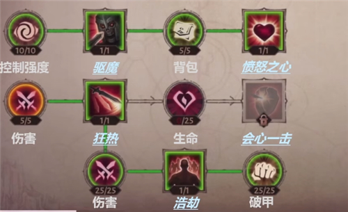暗黑破坏神不朽巅峰加点攻略 全职业巅峰树加点什么好