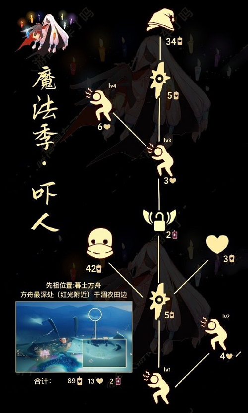 光遇8.25复刻先祖可以兑换什么 光遇8.25复刻先祖兑换图分享