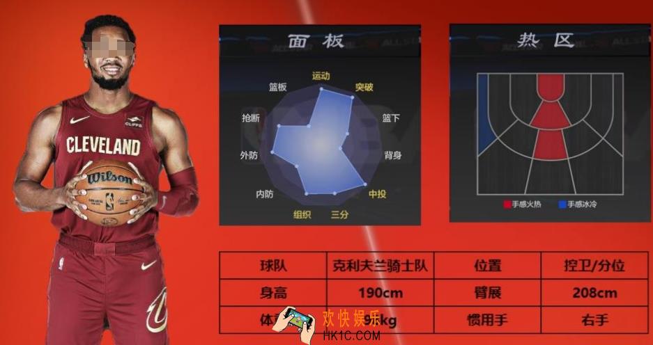 美职篮全明星米切尔好用吗 美职篮全明星手游米切尔介绍
