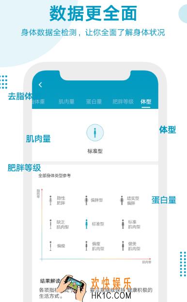 手机屏幕感应称重app有哪些 热门的手机称重软件合集