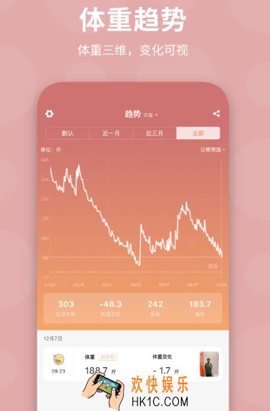 健康app最新版推荐什么 好用的健康软件下载分享
