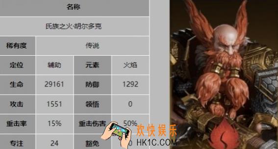 龙息神寂传奇英雄哪个好 龙息神寂传奇英雄推荐指南