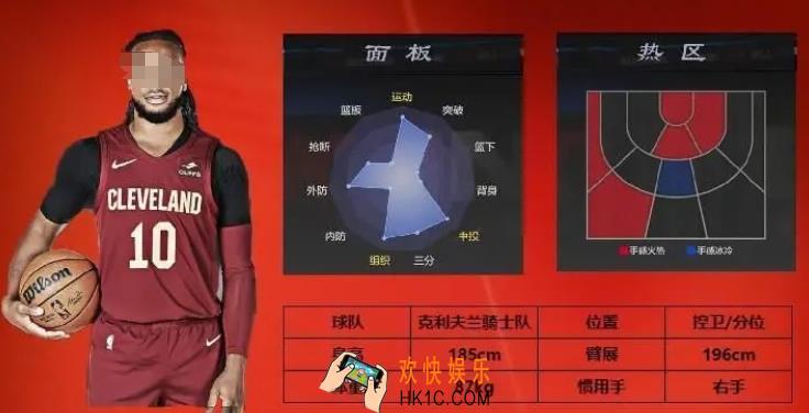美职篮全明星加兰强度如何 达柳斯加兰球员详情一览