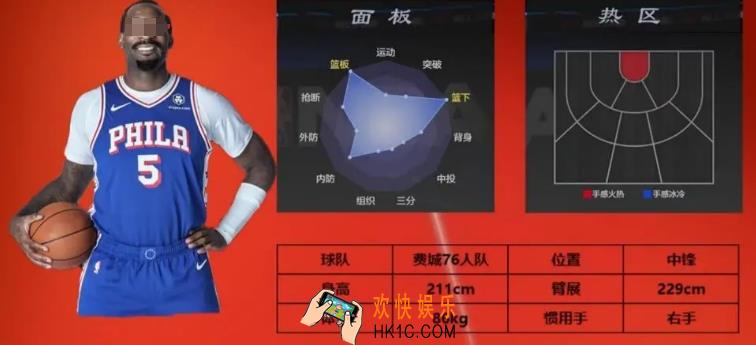 美职篮全明星安德烈怎么样 美职篮全明星手游安德烈介绍
