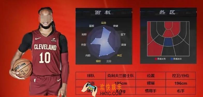 美职篮全明星1号位怎么选 美职篮全明星手游1号位球员推荐