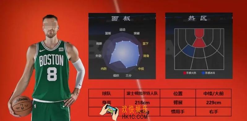 美职篮全明星3号位球员推荐 美职篮全明星3号位放谁好