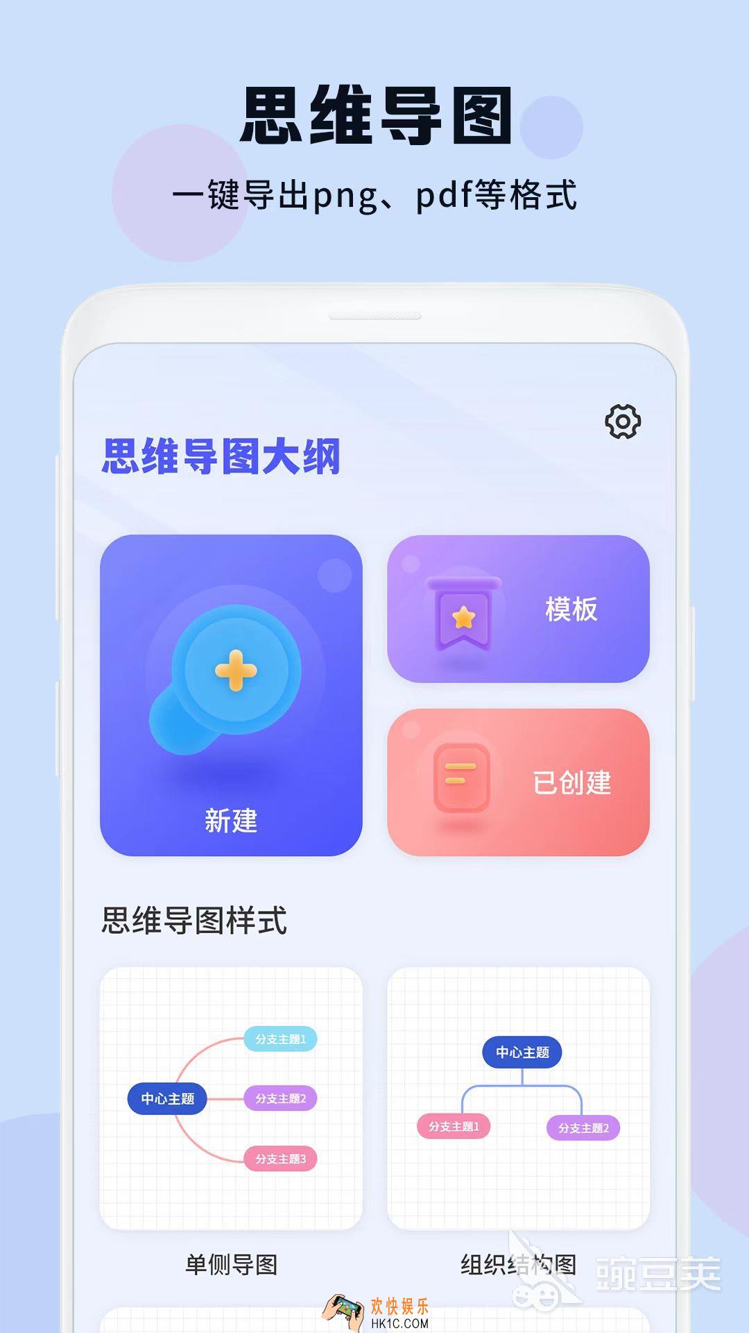 好样的思维导图软件有哪些 模板多的思维导图软件分享