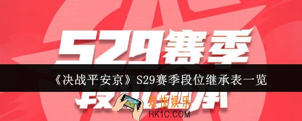 决战平安京S29赛季段位继承表是什么