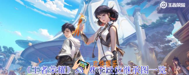 王者荣耀S39赛季段位怎么继承