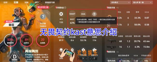 kast什么数据