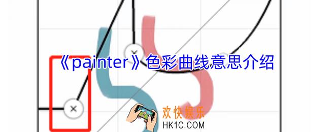 painter色彩曲线是什么意思