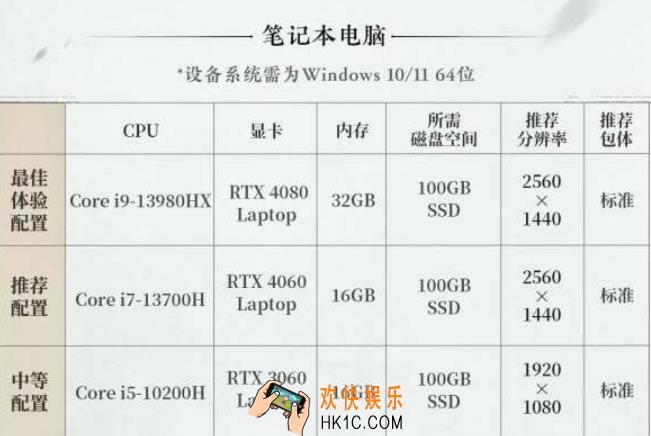 燕云十六声配置需求介绍 燕云十六声配置需求是什么