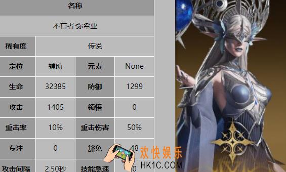 龙息神寂T0核心角色有哪些 龙息神寂T0角色解析