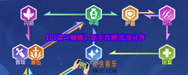 口袋斗蛐蛐新手攻略流派分享