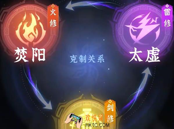 问剑长生开局职业选择 问剑长生开局职业选哪个
