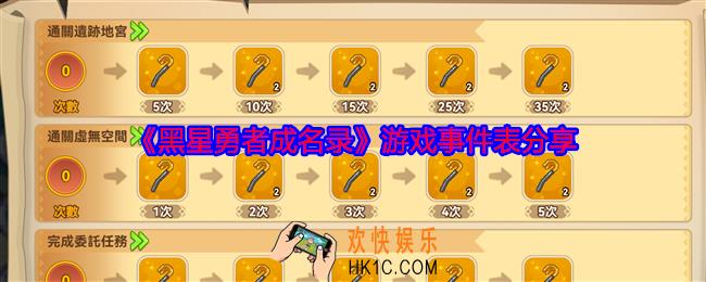 黑星勇者成名录游戏事件表分享
