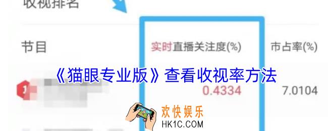 猫眼专业版怎么看收视率