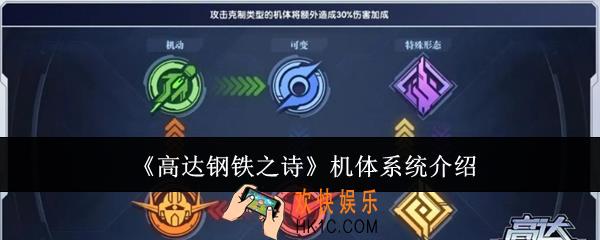 高达钢铁之诗机体系统怎么玩