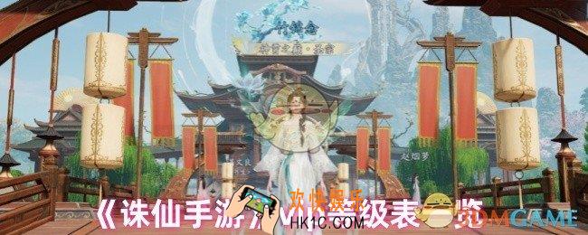 诛仙手游vip等级怎么划分