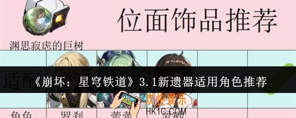 崩坏星穹铁道3.1新遗器适用角色有哪些