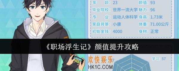 职场浮生记颜值怎么提升