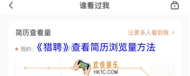 猎聘怎么看简历浏览次数