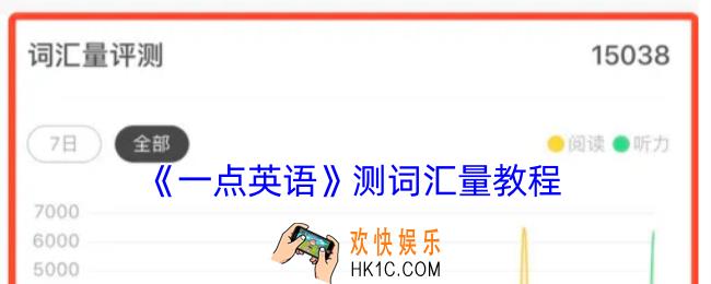 一点英语怎么测词汇量