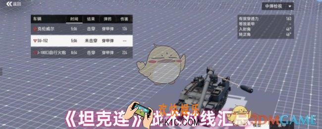 坦克连战场有哪些战术
