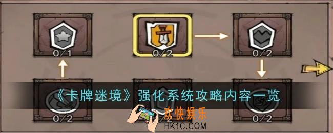 卡牌迷境强化系统攻略内容是什么