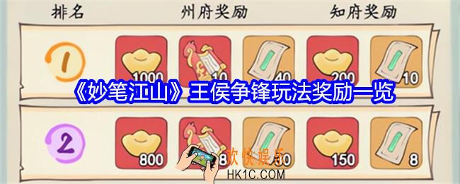 妙笔江山王侯争锋怎么玩