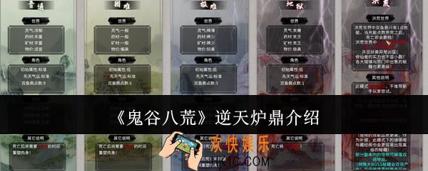 鬼谷八荒逆天炉鼎是什么
