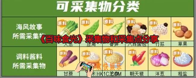 百味食光采集物和采集点分享
