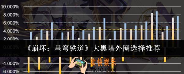 崩坏星穹铁道大黑塔外圈怎么选