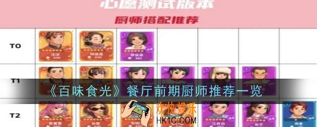 百味食光餐厅前期厨师推荐什么