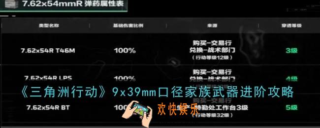 三角洲行动7.62x54mmR口径家族武器怎么样