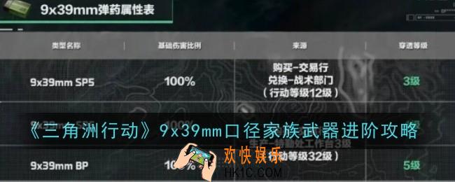 三角洲行动9x39mm口径家族武器怎么样