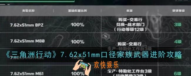 三角洲行动7.62x51mm口径家族武器怎么使用