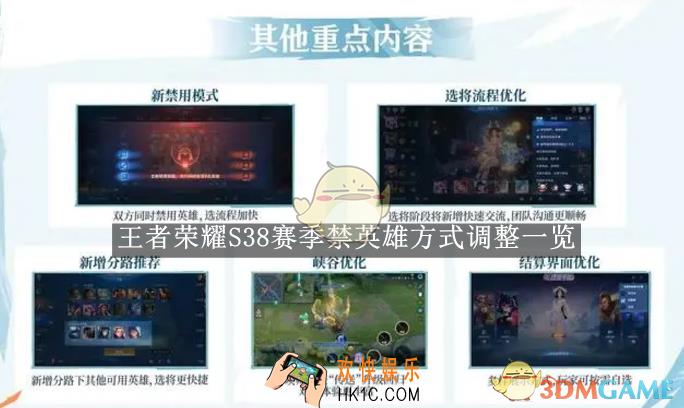王者荣耀S38赛季禁英雄方式调整一览