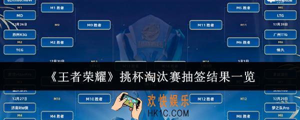 王者荣耀挑杯淘汰赛抽签结果是什么