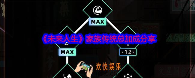 未来人生家族传统总加成是多少