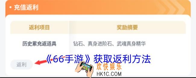 66手游怎么获取返利