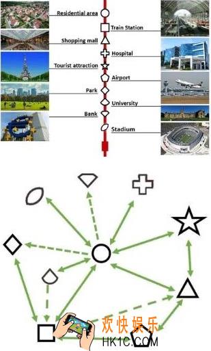 模拟地铁开发者模式玩法是什么