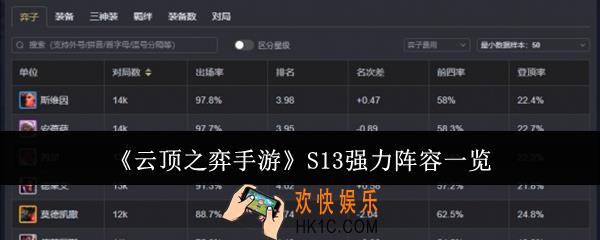 云顶之弈手游S13强力阵容有哪些