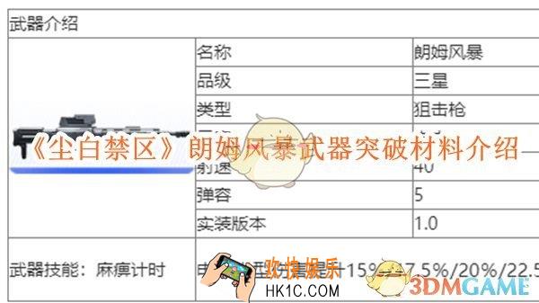尘白禁区朗姆风暴武器突破材料介绍