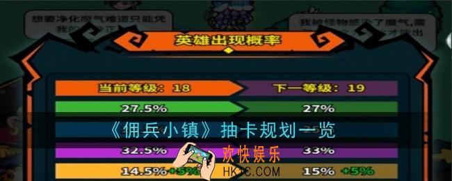 佣兵小镇抽卡规划是什么