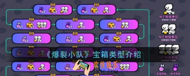 爆裂小队宝箱类型是什么