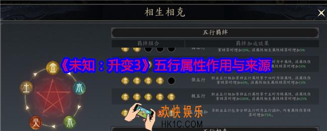 未知升变3五行属性有什么用