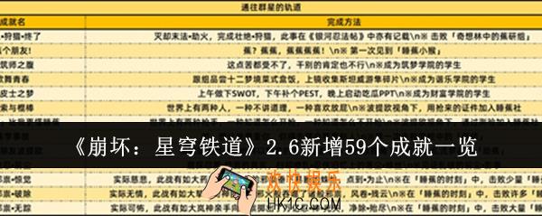 崩坏星穹铁道2.6新增59个成就有哪些